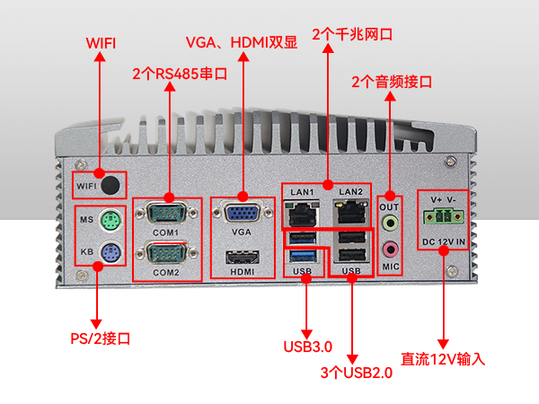 星亿嵌入式工控机