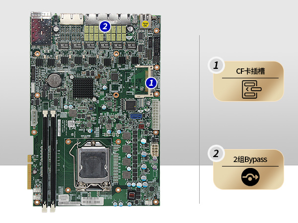 星亿1U多网口工控机
