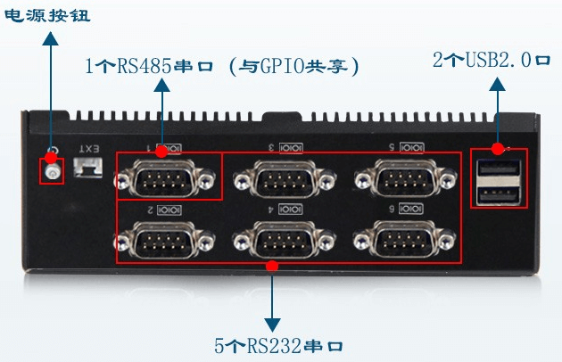 星亿嵌入式工控机