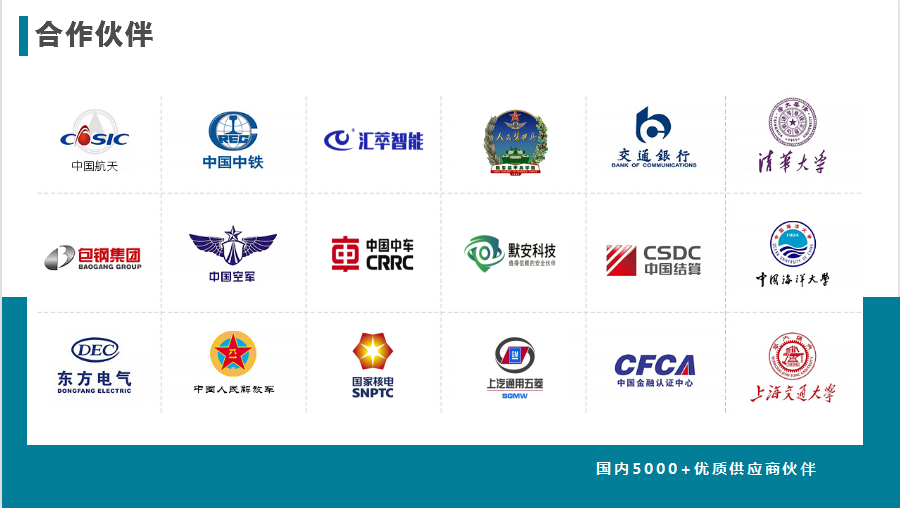杭州星亿工控合作伙伴.png