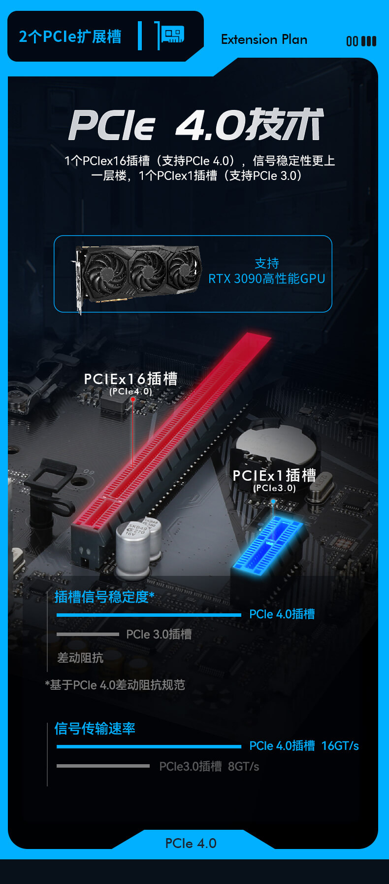 酷睿12代工控机 酷睿12代工控机