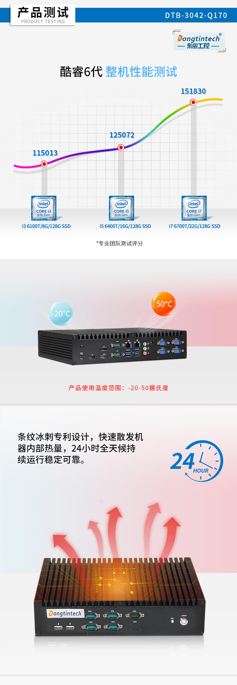 嵌入式主机定制 嵌入式主机定制