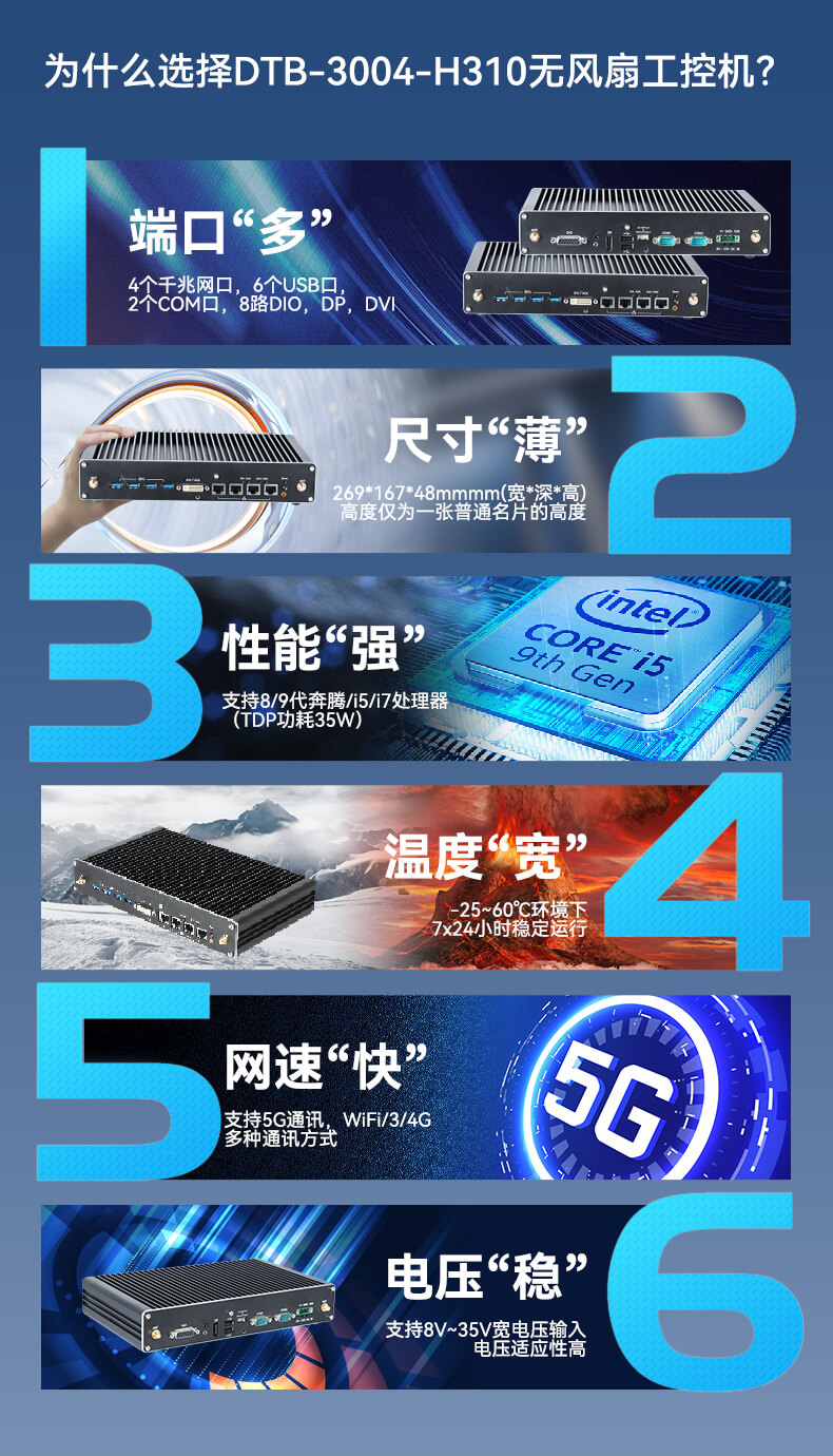 星亿无风扇嵌入式工控机,环境监测工业电脑,DT-3004-H310