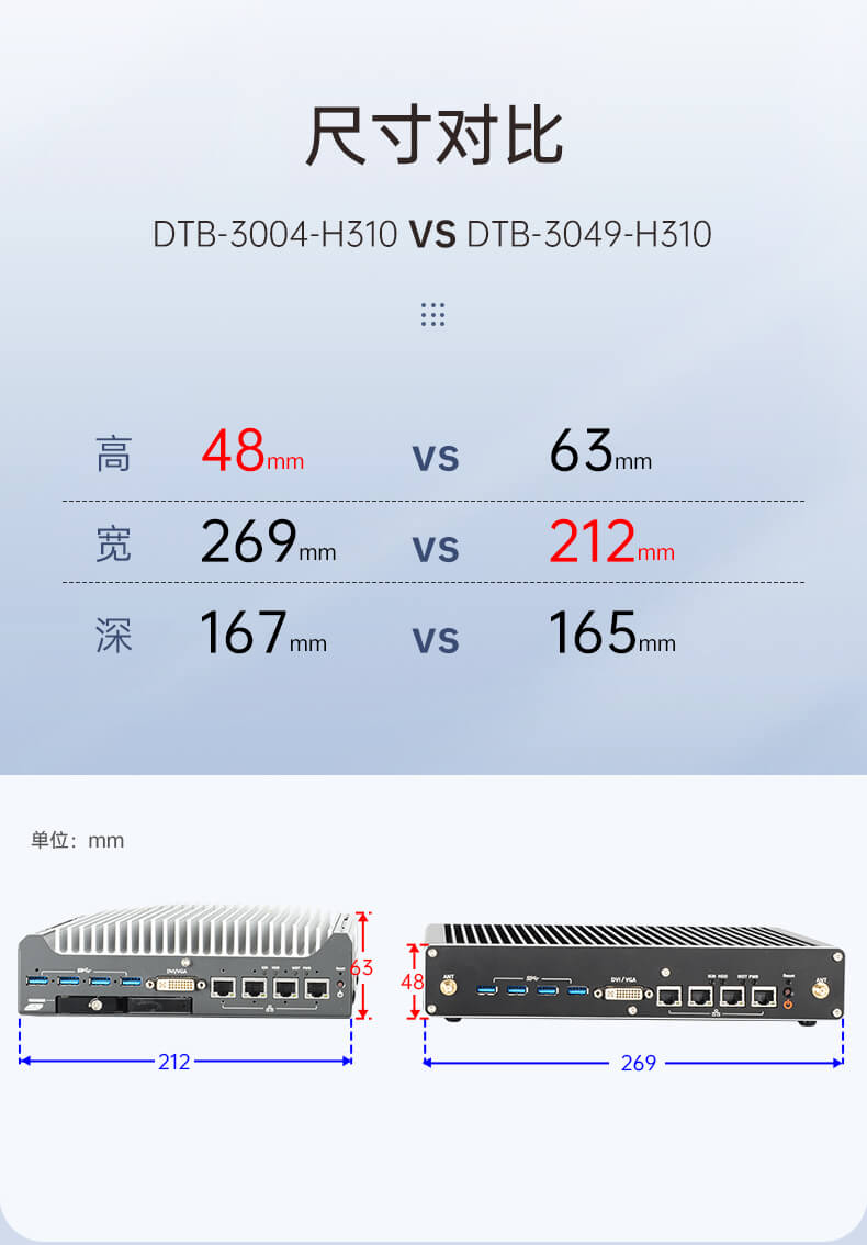 星亿无风扇嵌入式工控机,环境监测工业电脑,DT-3004-H310