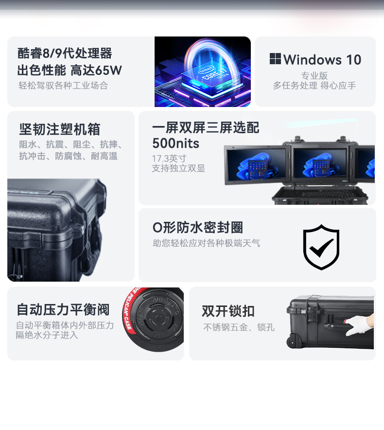 三屏加固便携机,应急指挥调度台移动终端.jpg 三屏加固便携机,应急指挥调度台移动终端.jpg