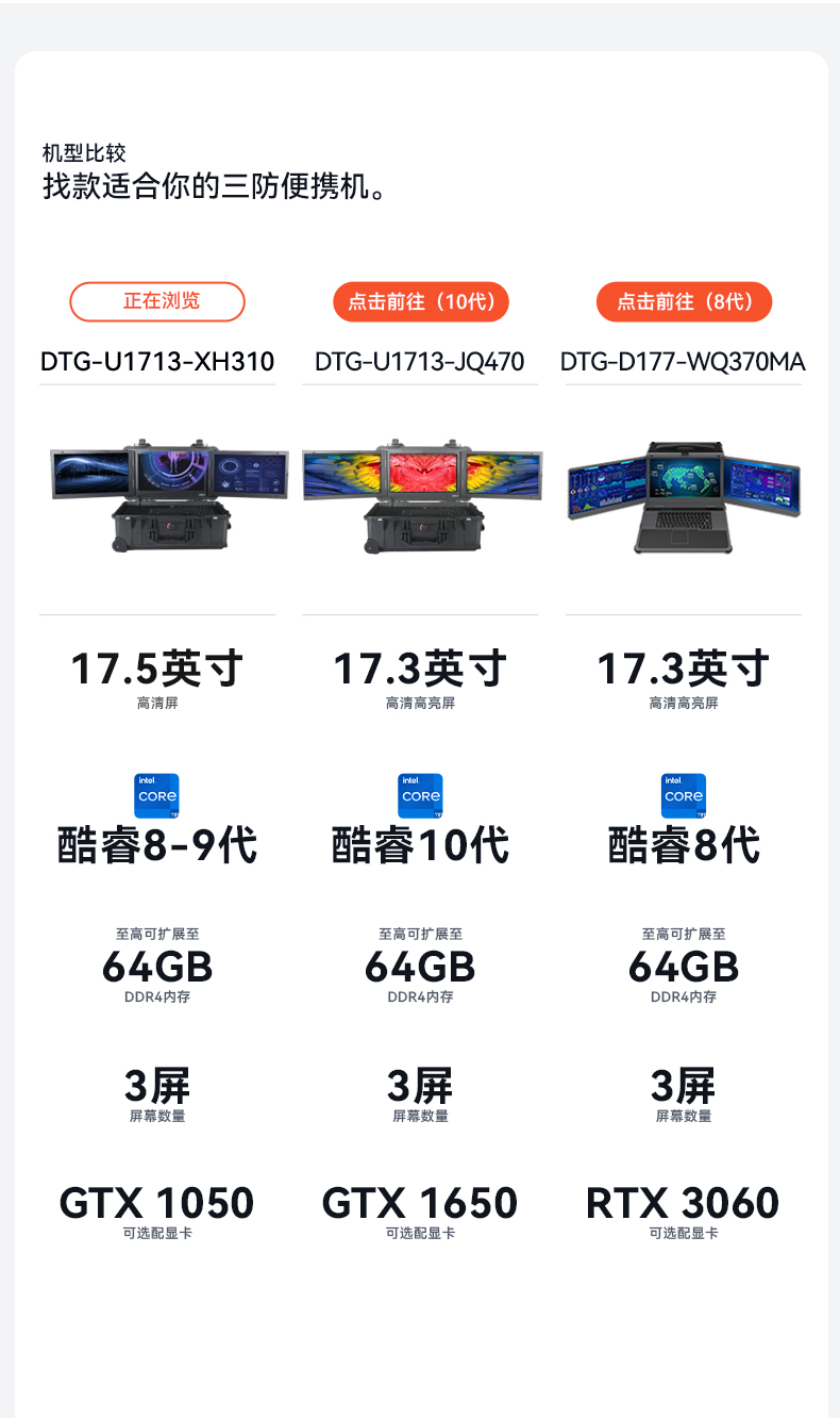 三屏加固便携机,应急指挥调度台移动终端.jpg 三屏加固便携机,应急指挥调度台移动终端.jpg