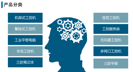 产品结构.png 产品结构.png