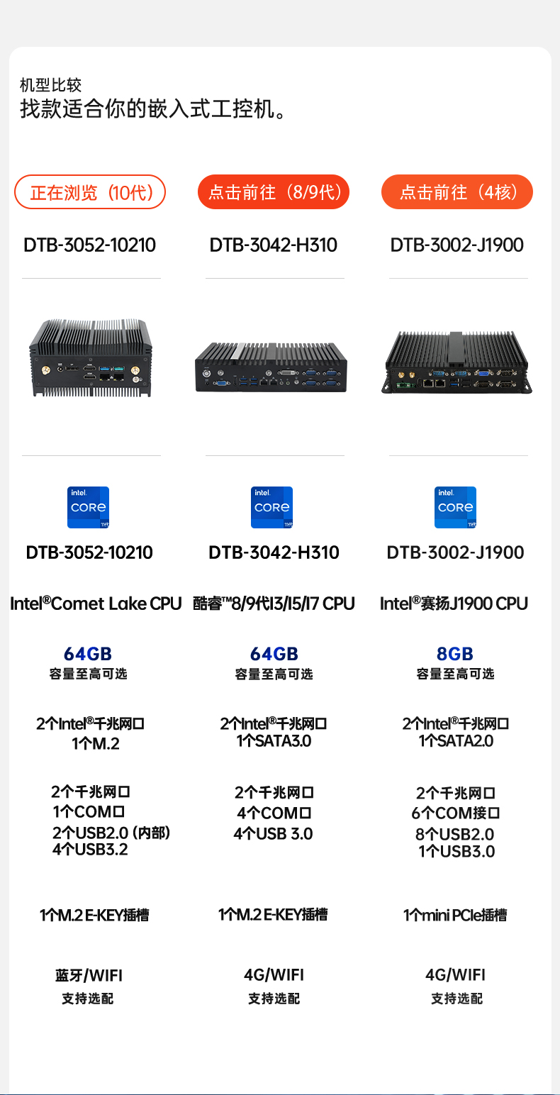 酷睿10代工控机,迷你嵌入式工业电脑,DTB-3052-10210.jpg 酷睿10代工控机,迷你嵌入式工业电脑,DTB-3052-10210.jpg