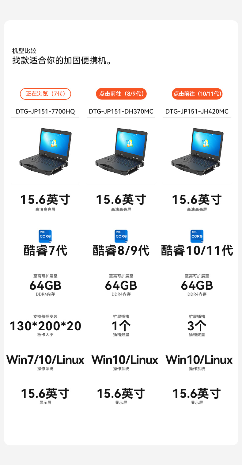 酷睿7代加固便携机,可扩展便携式工业电脑,DTG-JP151-7700HQ.jpg 酷睿7代加固便携机,可扩展便携式工业电脑,DTG-JP151-7700HQ.jpg