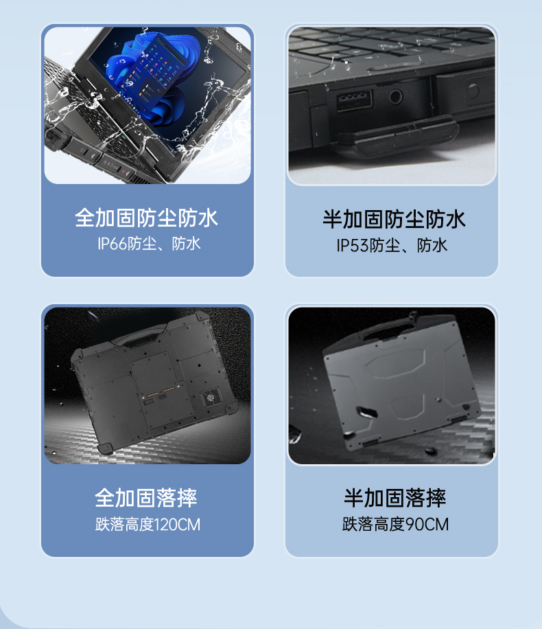 酷睿11代三防笔记本,15.6英寸军用电脑,DTN-X1511G.jpg 酷睿11代三防笔记本,15.6英寸军用电脑,DTN-X1511G.jpg
