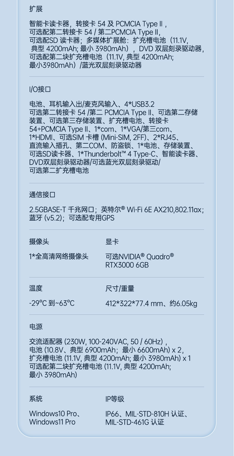 酷睿11代三防笔记本,15.6英寸军用电脑,DTN-X1511G.jpg 酷睿11代三防笔记本,15.6英寸军用电脑,DTN-X1511G.jpg