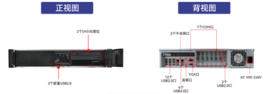 星亿网安服务器【DT-24605-SD2000MB】参数