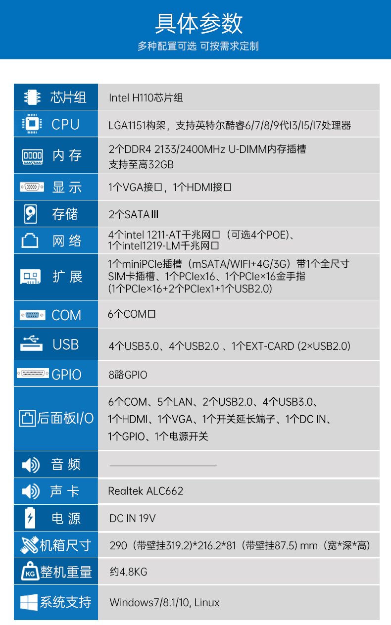 星亿嵌入式工控机,5网口6串口工业电脑,DTB-3065-H110.jpg