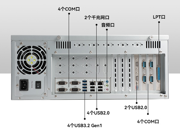 万泰国产化工控机,海光处理器,wt-610X-U3250MA