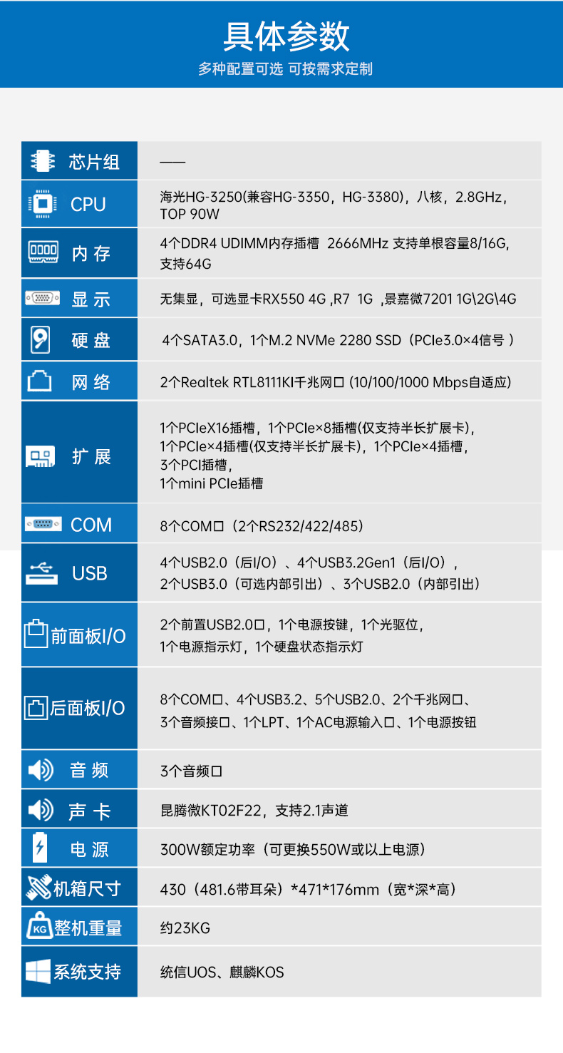 万泰国产化工控机,海光处理器,wt-610X-U3250MA.jpg