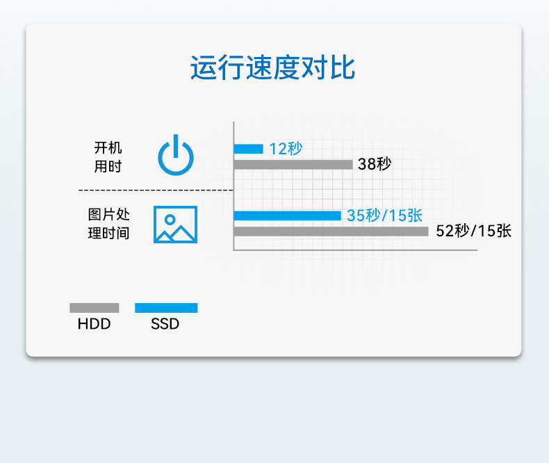 万泰国产化工控机,海光处理器,wt-610X-U3250MA.jpg