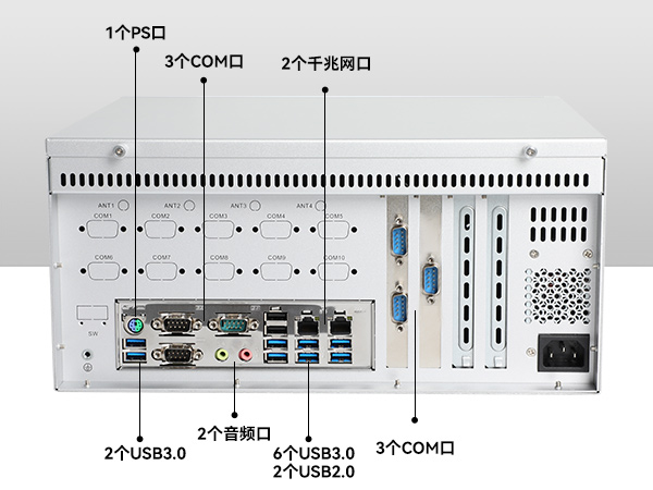 星亿国产化壁挂式工控机,工业电脑厂家,DT-5206-B6780AMC