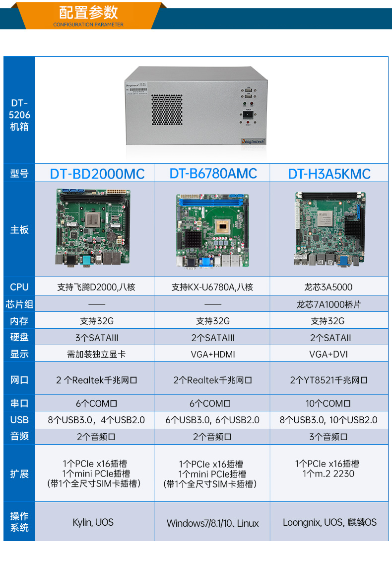星亿国产化壁挂式工控机,工业电脑厂家,DT-5206-B6780AMC.jpg