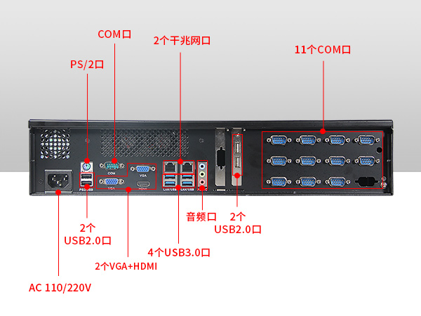 星亿2U多串口工控机,12串口10USB