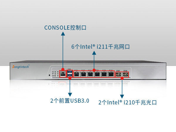 星亿1U多网口软路由工控机主机