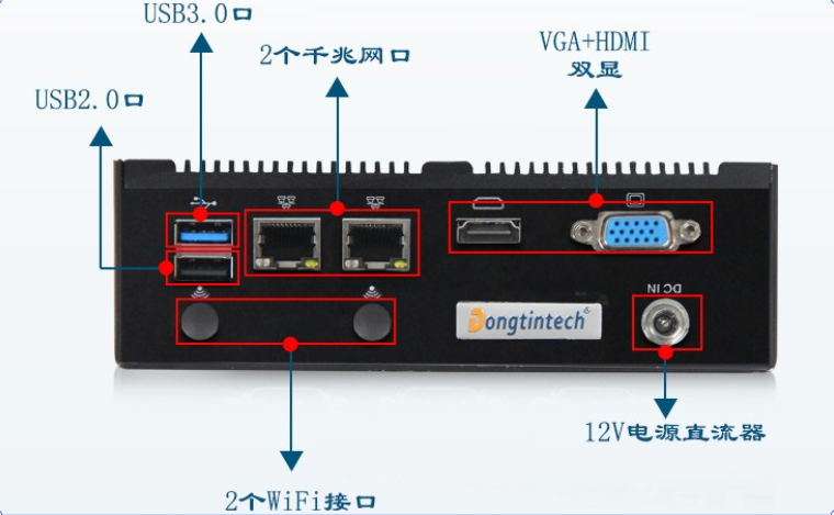 星亿BOX嵌入式工控机接口.png
