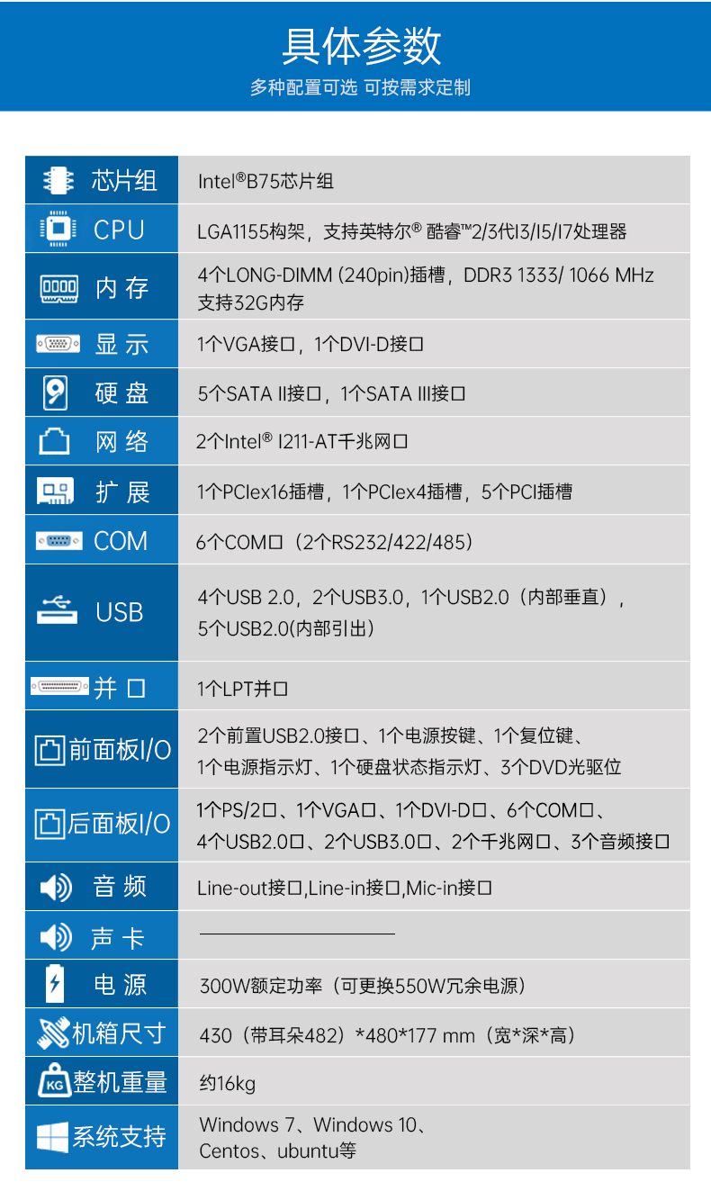 酷睿2/3代工控机,星亿4U上架式电脑,DT-610L-WB75MA.jpg