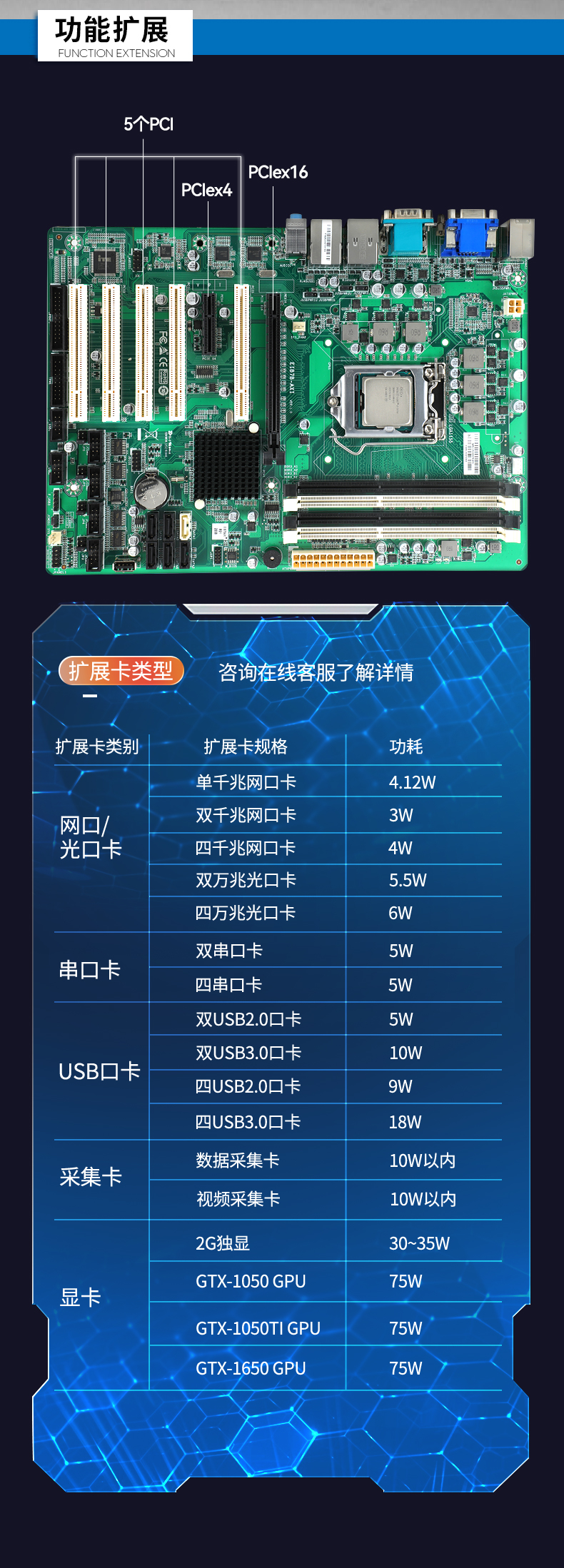 酷睿2/3代工控机,星亿4U上架式电脑,DT-610L-WB75MA.jpg