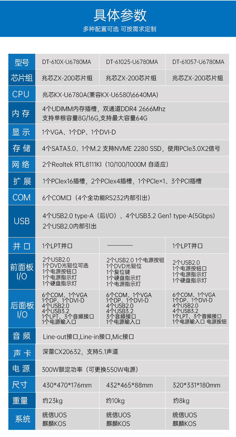 星亿国产化工控机,工业控制计算机,DT-610X-U6780MA.jpg