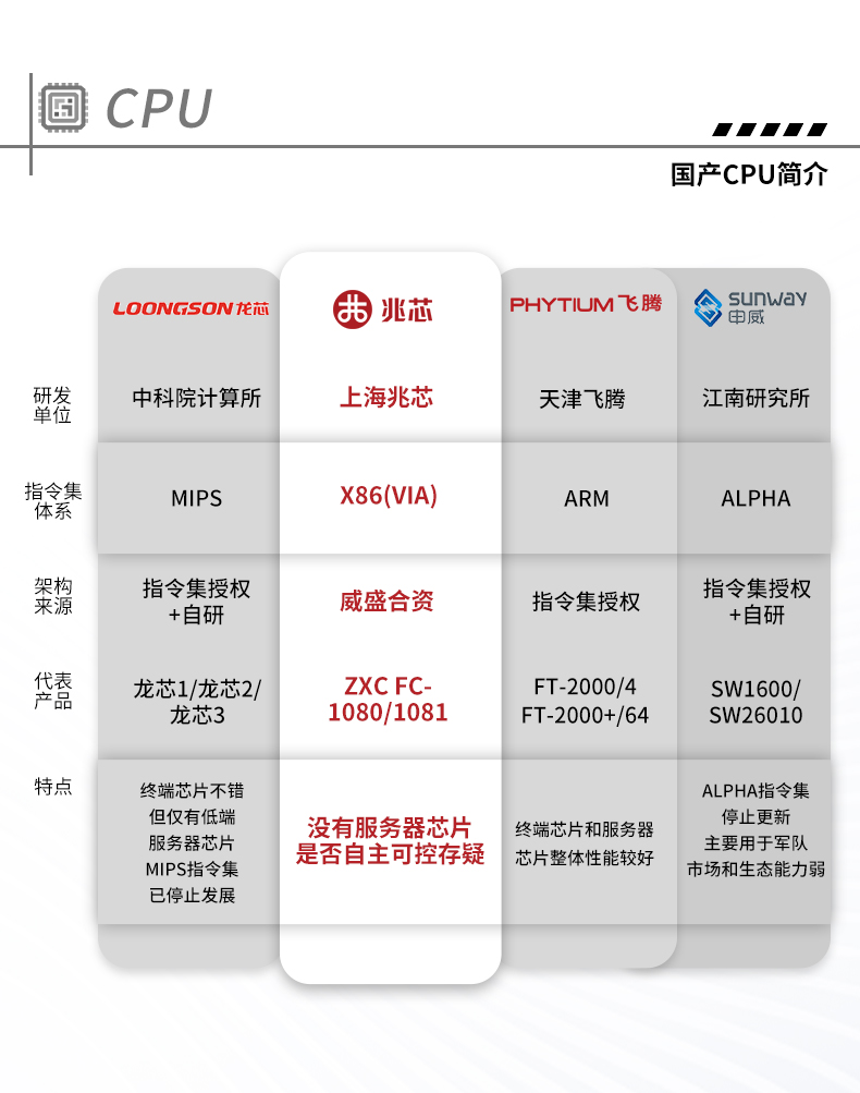 星亿国产化工控机,工业控制计算机,DT-610X-U6780MA.jpg