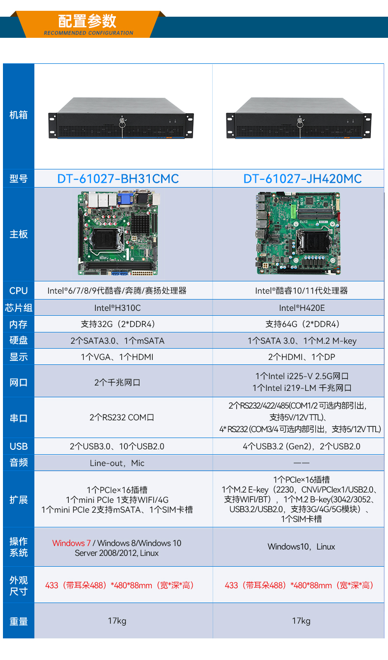 星亿工业服务器，2U工控机，DT-61027-JH420MC.jpg