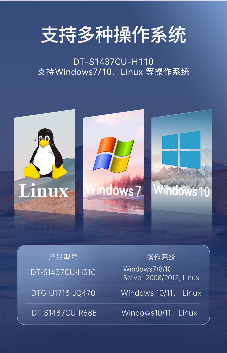 星亿移动工作站,上翻三屏便携机,DT-S1437CU-H110.jpg