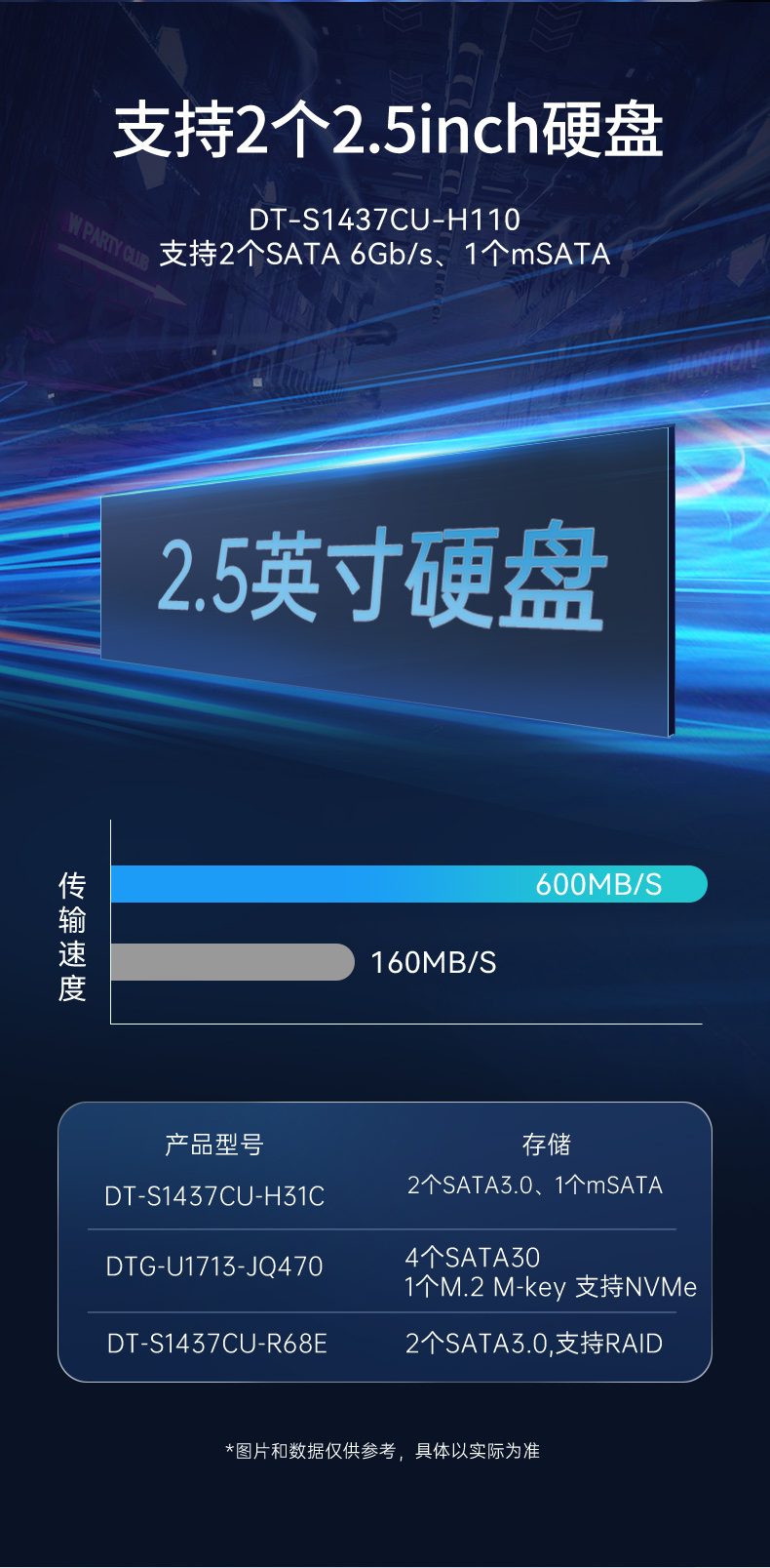 星亿移动工作站,上翻三屏便携机,DT-S1437CU-H110.jpg