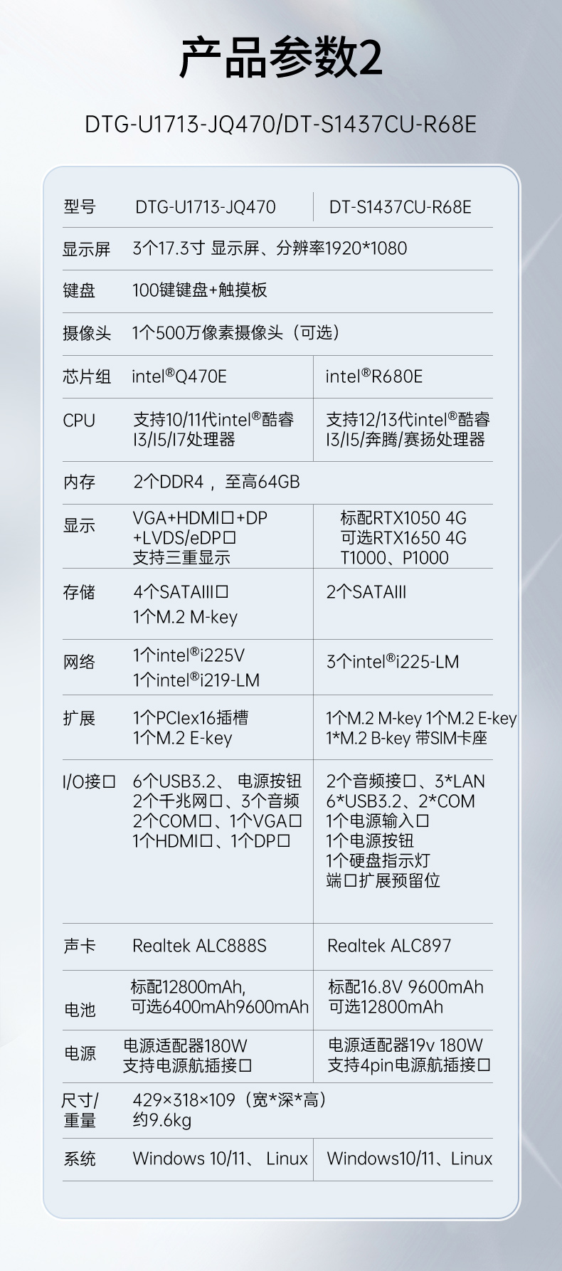 星亿移动工作站,上翻三屏便携机,DT-S1437CU-H110.jpg