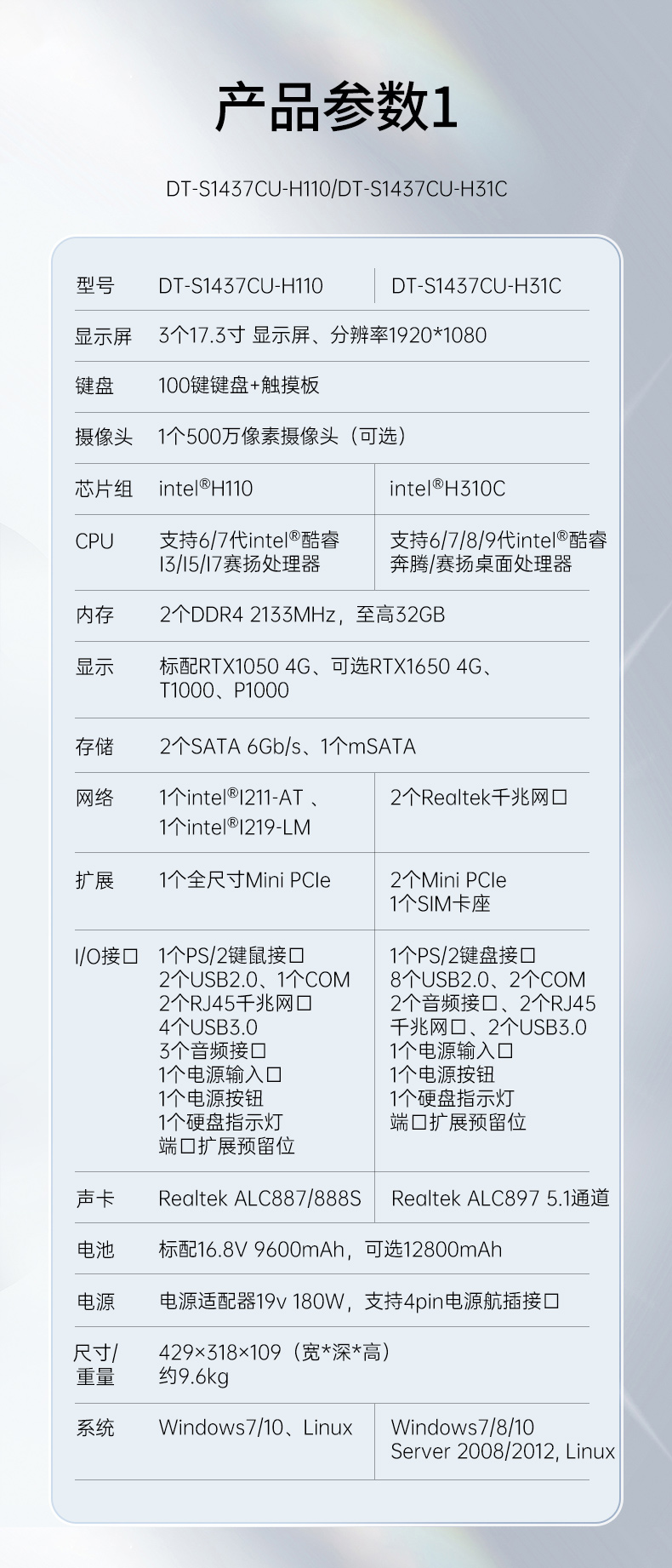 星亿移动工作站,上翻三屏便携机,DT-S1437CU-H110.jpg