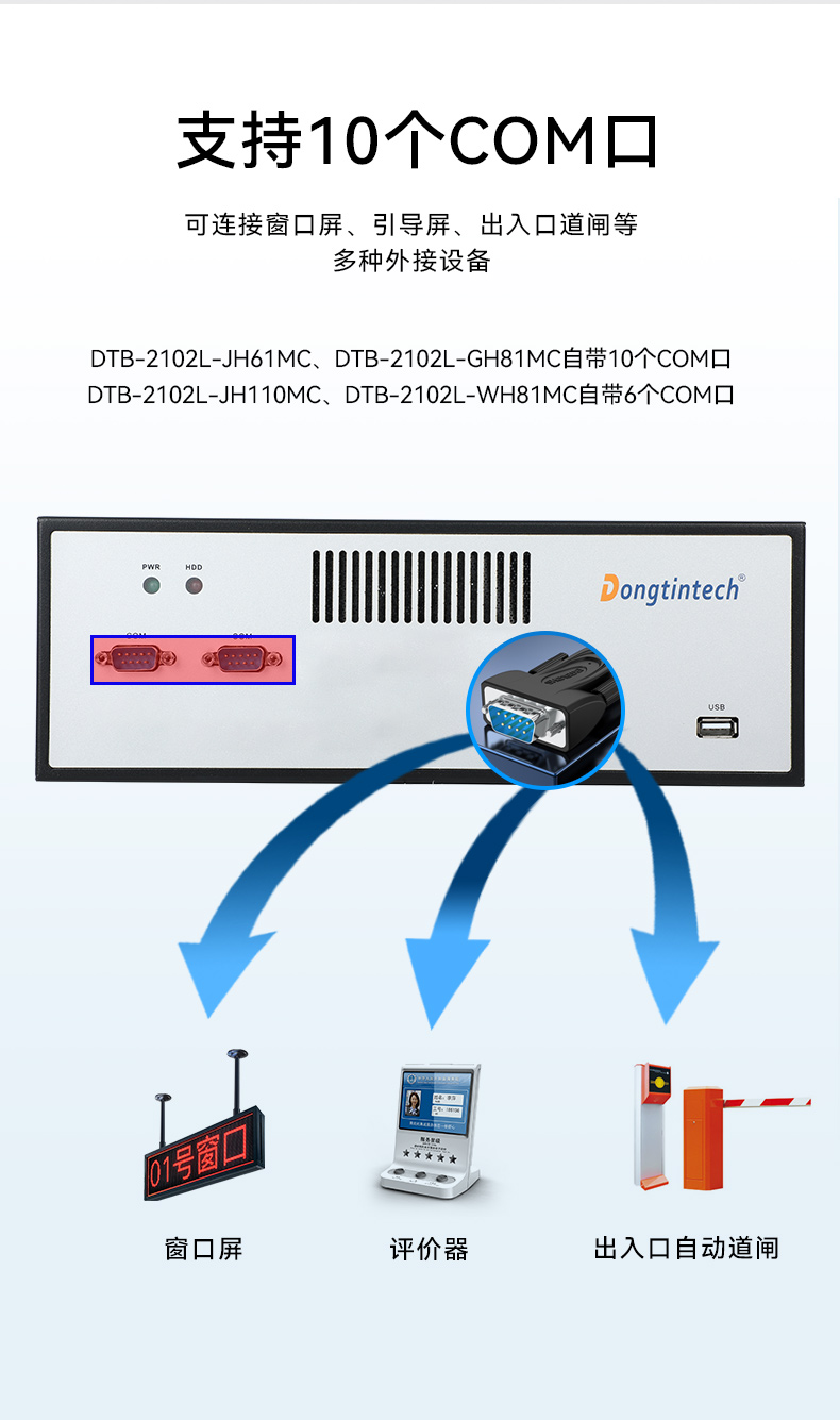 星亿桌面式工控机,工业服务器厂家,DTB-2102L-JH61MC.jpg