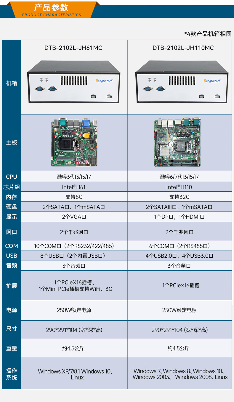 星亿桌面式工控机,工业服务器厂家,DTB-2102L-JH61MC.jpg