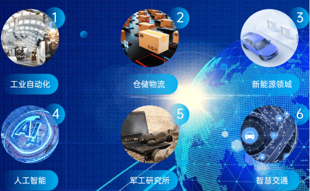 星亿工控机应用行业.png