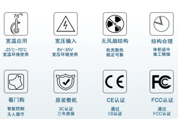 万泰嵌入式工控机功能.png