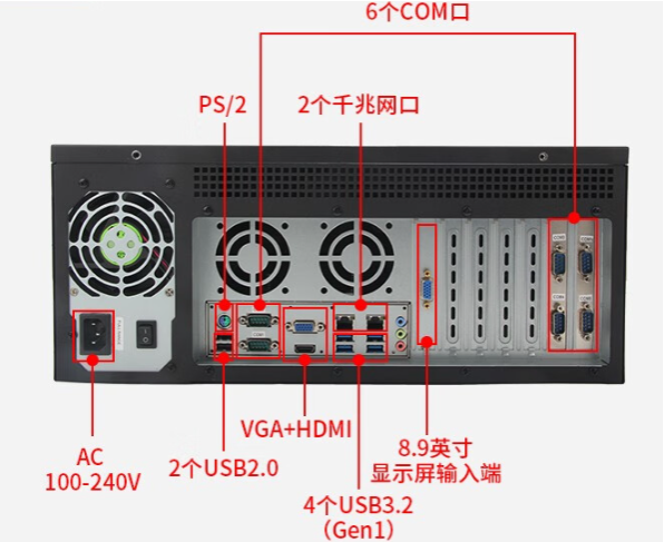 星亿工控机端口.png
