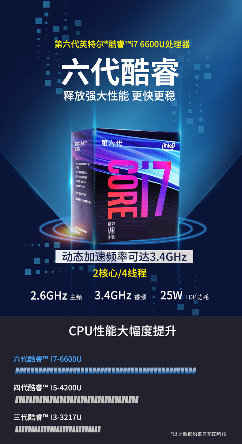 星亿14英寸加固型笔记本,工业三防笔记本,DT-S1406G.jpg
