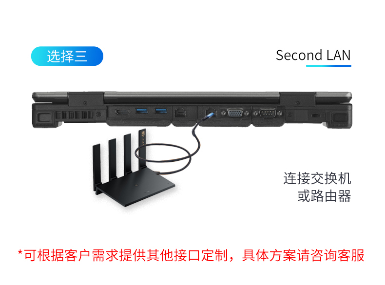 星亿14英寸加固型笔记本,工业三防笔记本,DT-S1406G.jpg