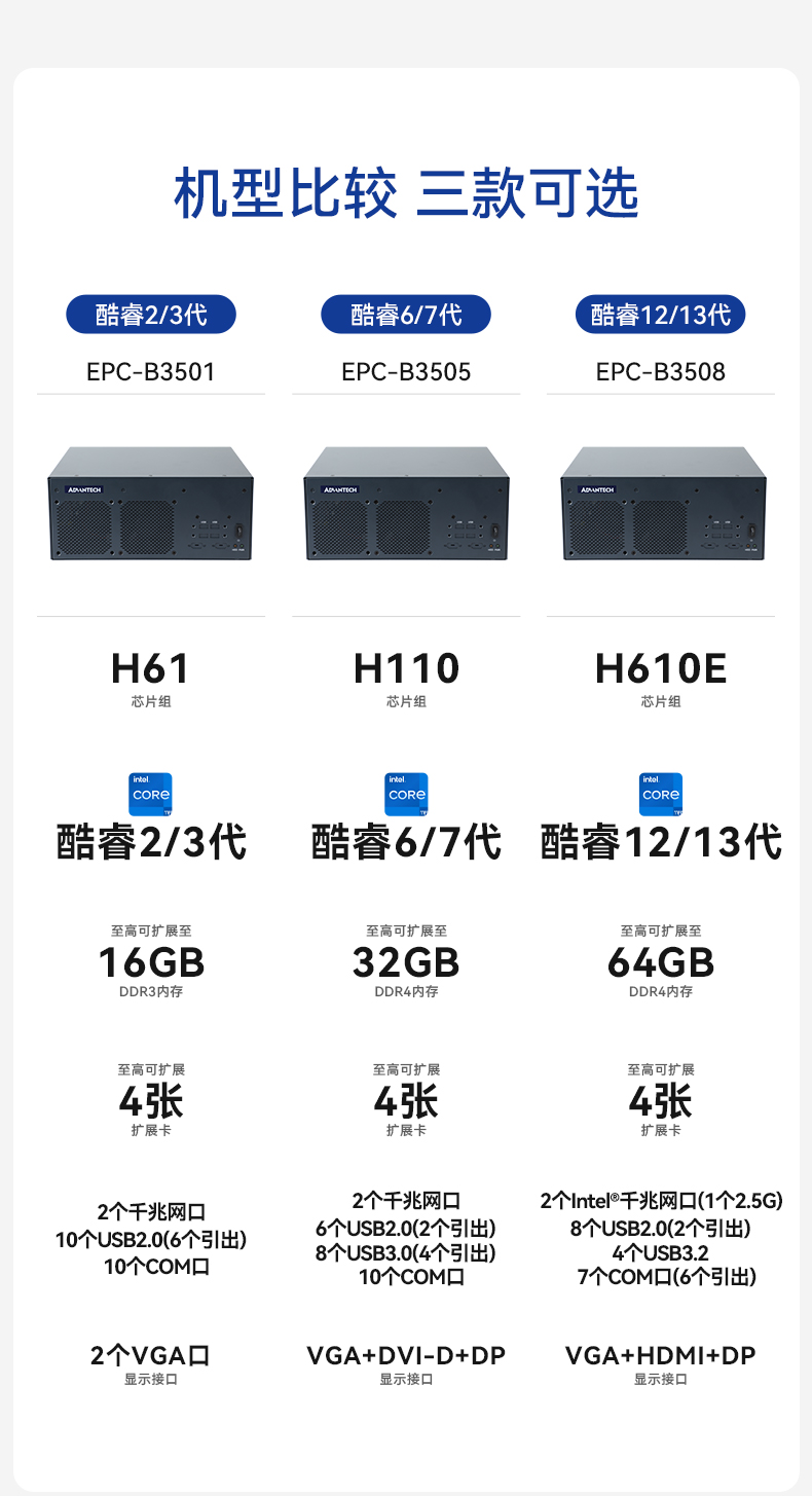 研华嵌入式工控机,工业电脑主机,EPC-B3508.jpg 研华嵌入式工控机,工业电脑主机,EPC-B3508.jpg