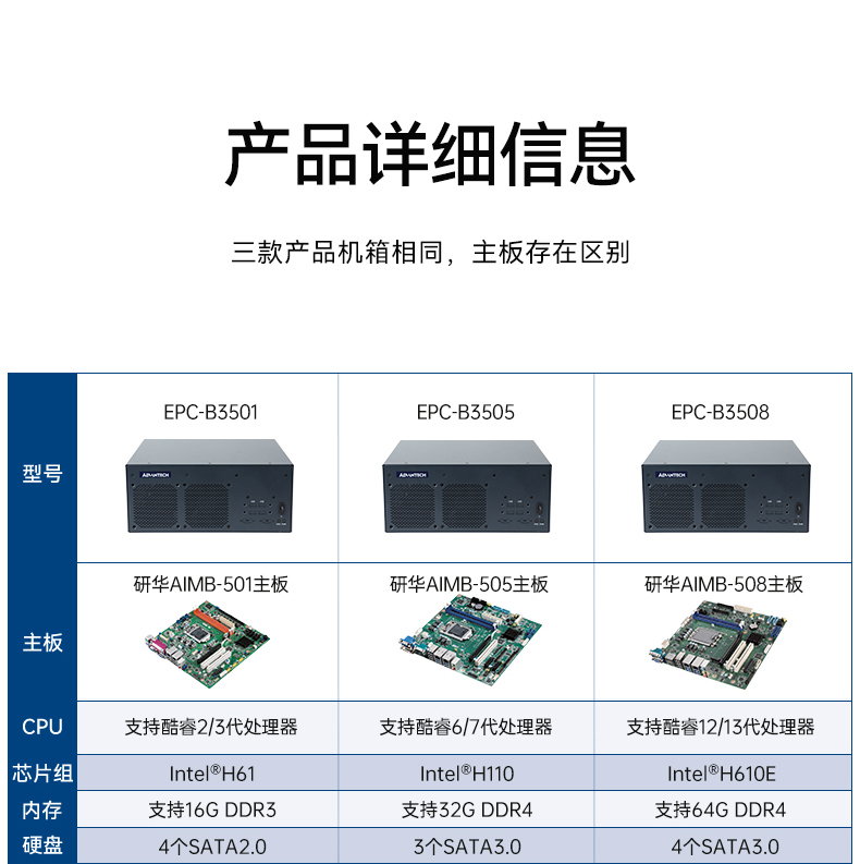 研华嵌入式工控机,工业电脑主机,EPC-B3508.jpg 研华嵌入式工控机,工业电脑主机,EPC-B3508.jpg