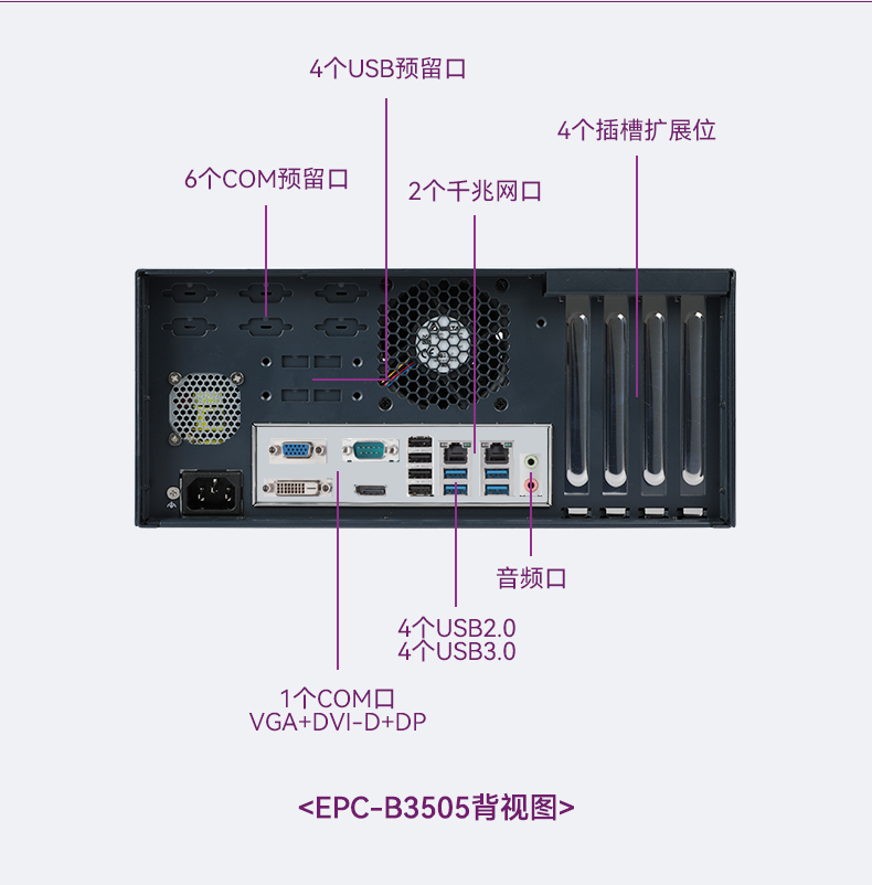 研华嵌入式工控机,工业电脑主机,EPC-B3508.jpg 研华嵌入式工控机,工业电脑主机,EPC-B3508.jpg