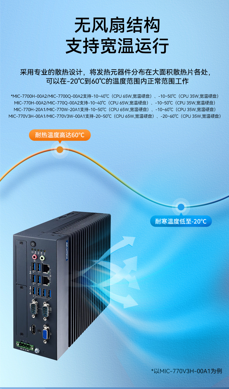 酷睿10代研华原装工控机,三显口工业计算机,MIC-770W-20A1.jpg 酷睿10代研华原装工控机,三显口工业计算机,MIC-770W-20A1.jpg