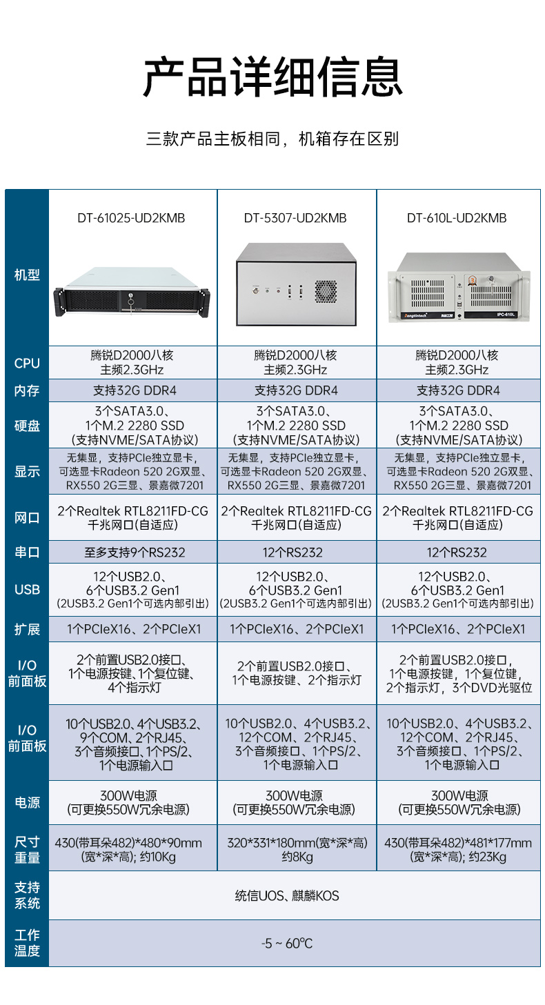 国产化2U工控机,银河麒麟系统工控主机,DT-61025-UD2KMB.jpg 国产化2U工控机,银河麒麟系统工控主机,DT-61025-UD2KMB.jpg