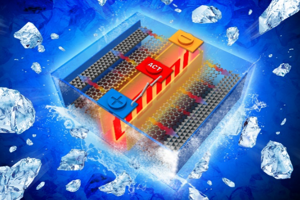 锂电池.png 锂电池.png