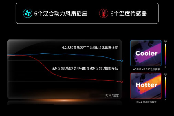 星亿4U工控机散热.png