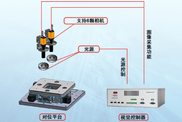 星亿桌面式工控机应用.png