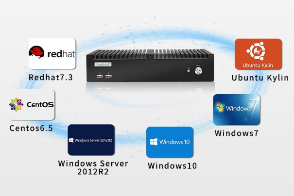 嵌入式工控机操作系统.png 嵌入式工控机操作系统.png